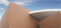 고전적인 반대로 테라코타에 의하여 송풍되는 정면 - UV 건물 정면 물자 